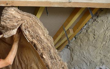Dolwyddelan pitched roof insulation costs